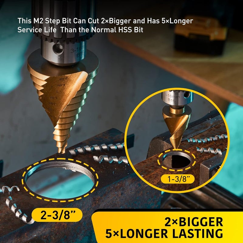 Anfrere Large Step Drill Bit, 1/4 to 2-3/8 inch High Speed Steel Drill Cone Bits for Sheet Metal Hole Drilling Cutting, Sprial Unibit Extra Large 2-3/8 inch - Image 2